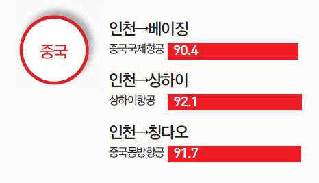 에디터 사진